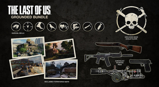 The Last of Us: Grounded Bundle